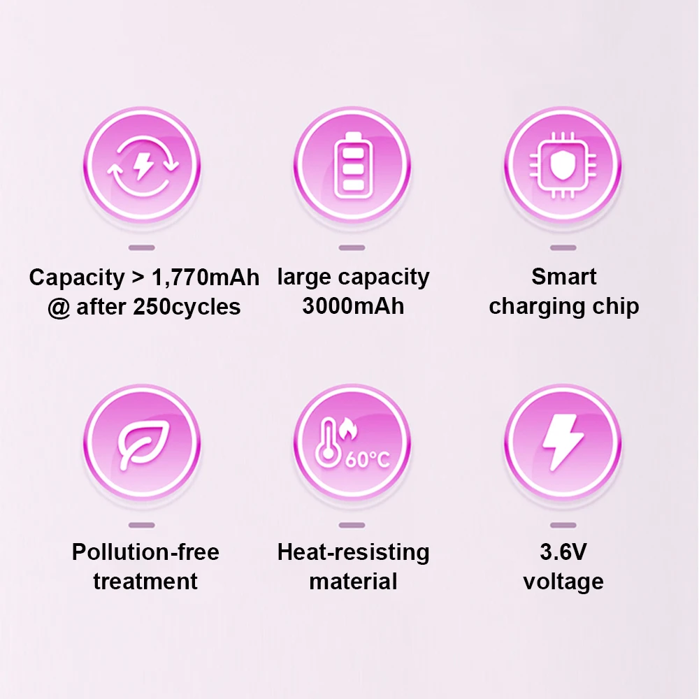 8PC INR18650 30Q 3.7V 18650 Battery 3000mAh 20A Discharge Li-ion Rechargeable Battery ,for All Kinds of Electronic Products