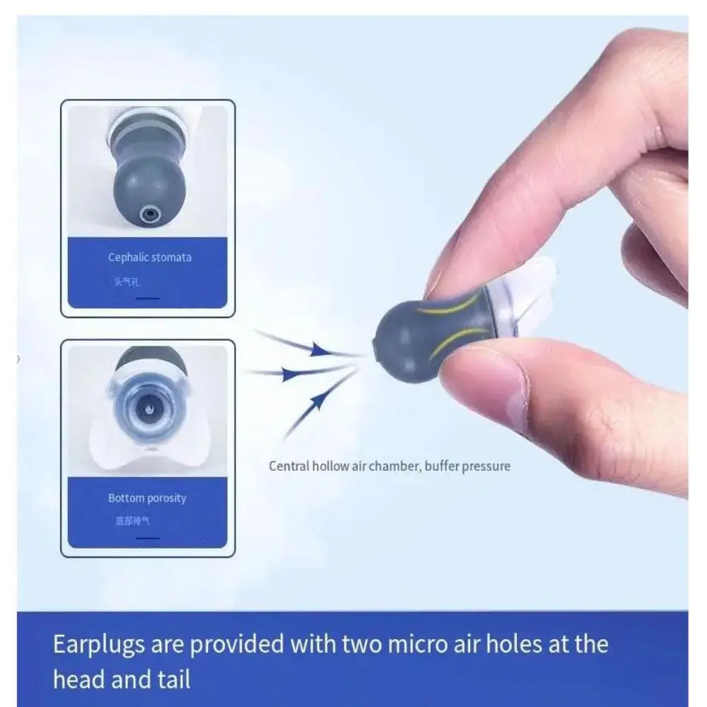 Reusable Pressure Equalization Ear Plugs Multifunction Anti-Tinnitus Flight Ear Plugs Soundproof Noise Reduction Earbuds