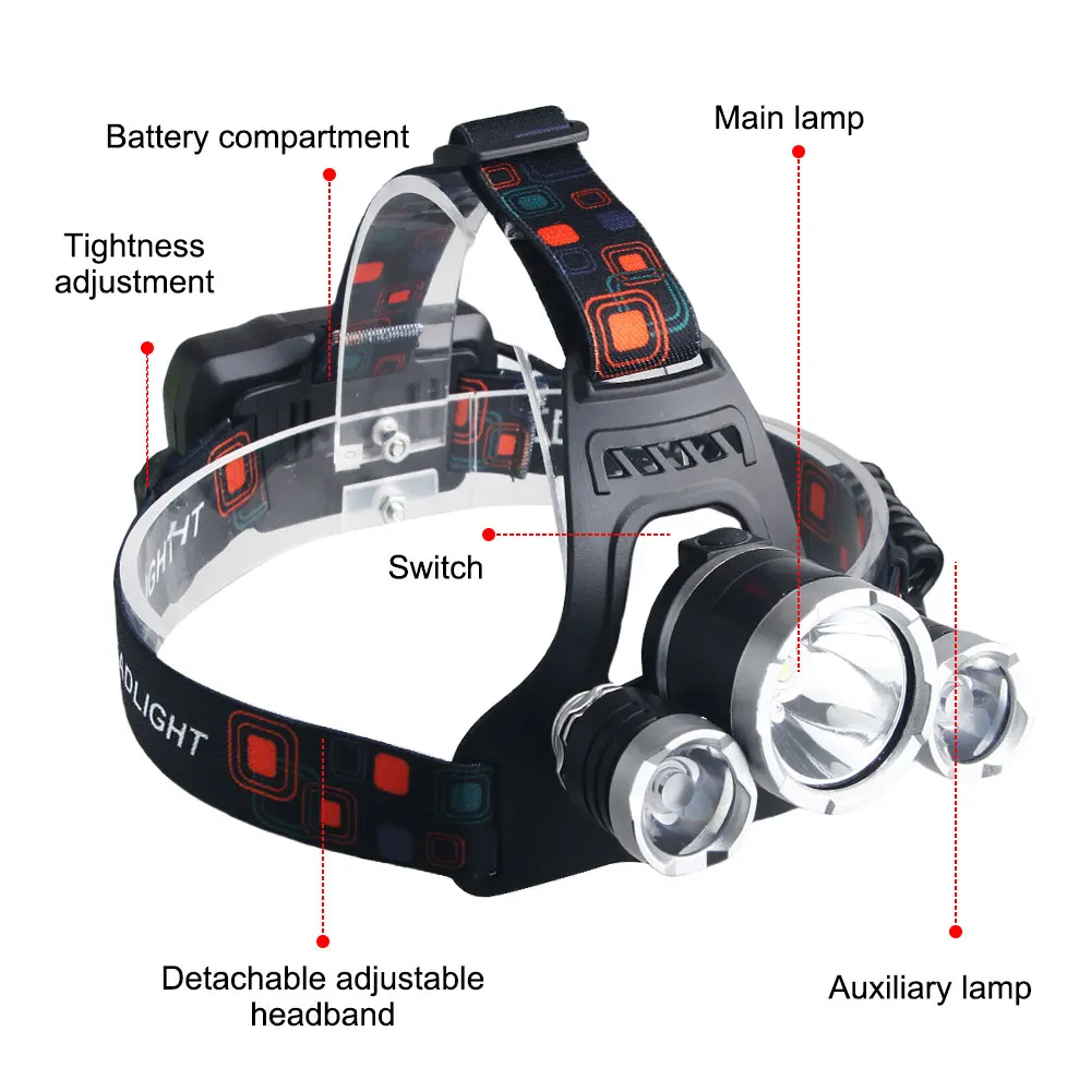 90 ° السوبر مشرق Led كشافات استخدام 18650 بطارية الصيد العلوي رئيس مصباح 4 والعتاد في الهواء الطلق الصيد التخييم مقاوم للماء رئيس ضوء #3