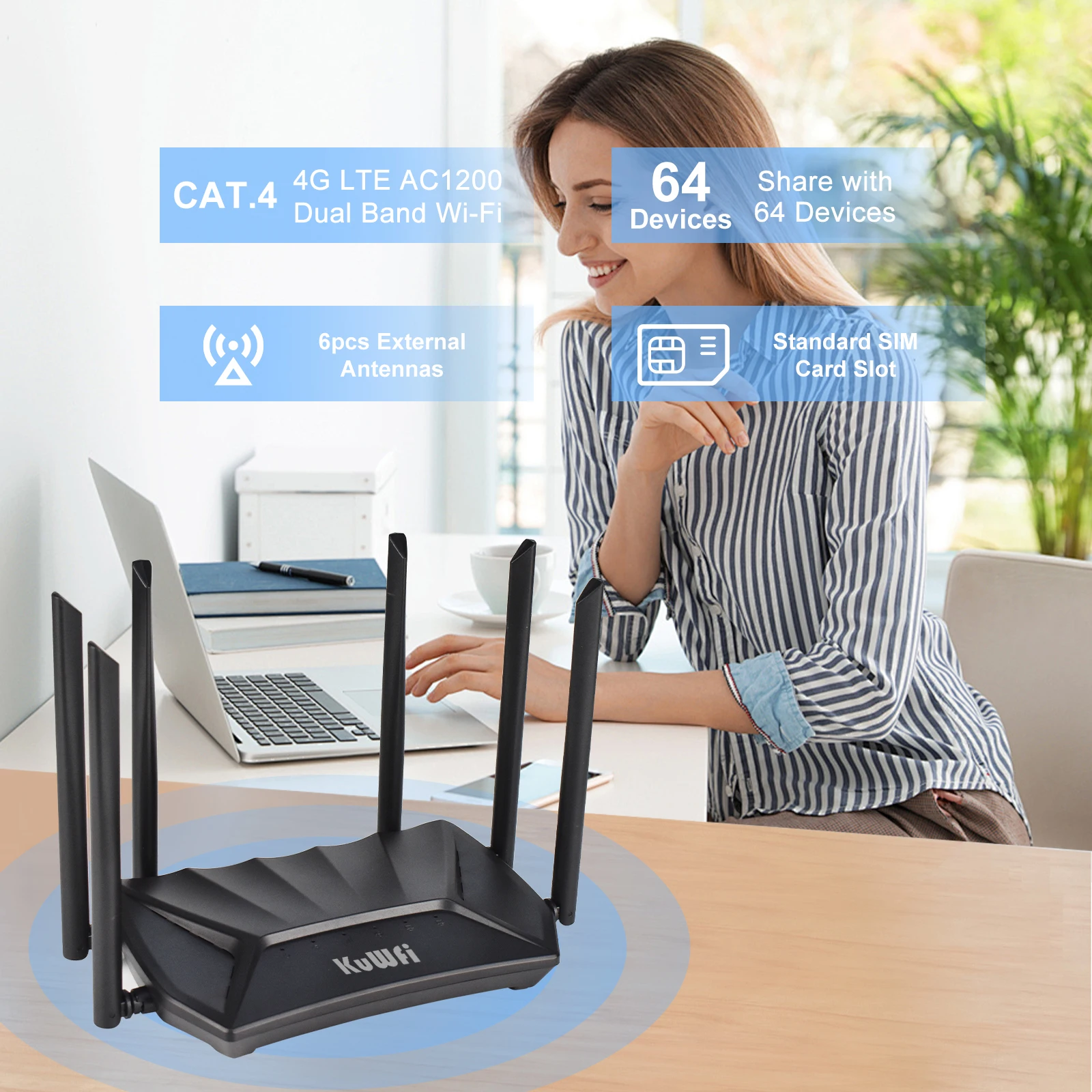 KuWFi Dual Band LTE Router 1200Mbps Wireless Router with 6*5dBi High Gain Antennas Wider Coverage Wi-Fi Extender for Home Office