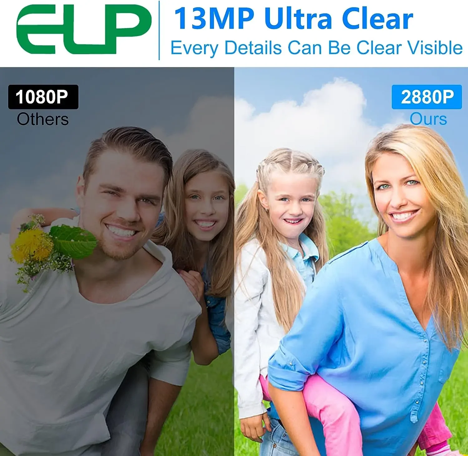 ELP UHD 13MP Autofocus USB Camera Module CMOS IMX214 USB Webcam with 75degree No Distortion Lens for Android Linux Windows