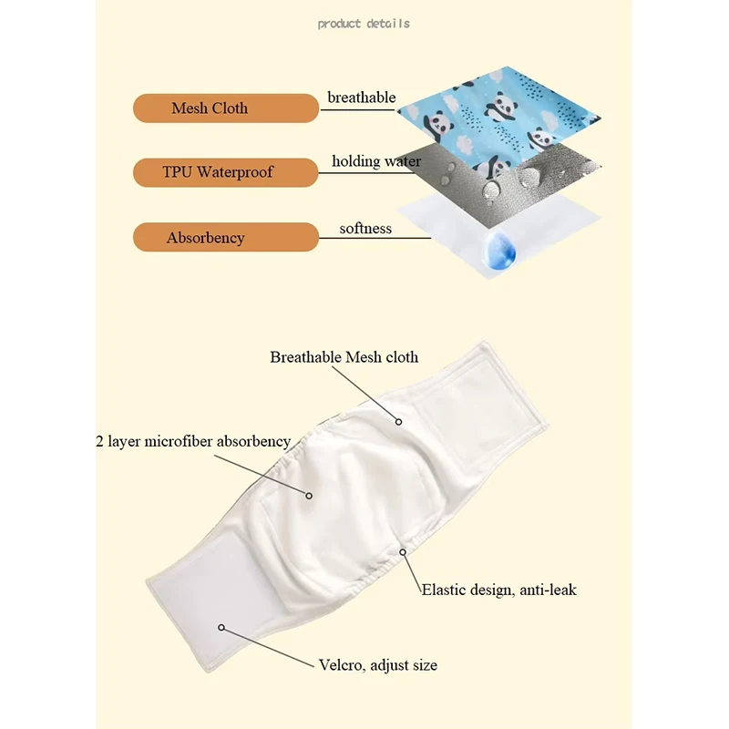 Eco-Friendly Washable Male Dog Diapers for Male Dogs - Leak-Proof Rapid-Dry Wraps, Pet Sanitary Panties for Puppies