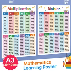 2 Posters Children Multiplication and Division Learning Poster for kids Classroom Decoration Teaching aids learning math 29*42cm