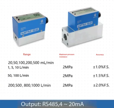 The explosion-proof digital display gas mass flow meter MFM-50 measures air, nit