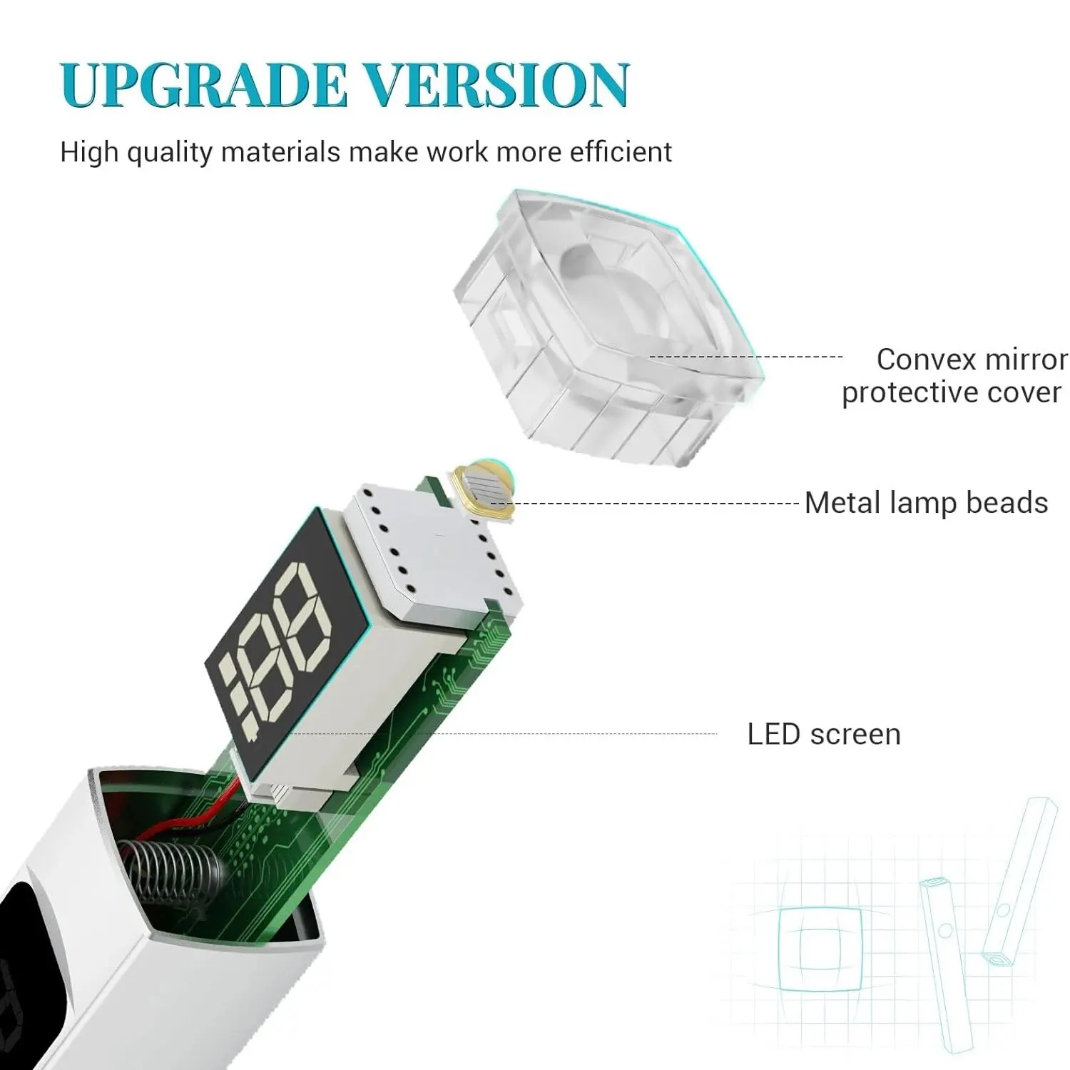مصباح أظافر LED محمول بالأشعة تحت البنفسجية ، آلة تجفيف الأظافر سريعة الجفاف قابلة لإعادة الشحن للطلاء ، قلم مصباح يدوي صغير بشاشة تعمل باللمس ، صالون
