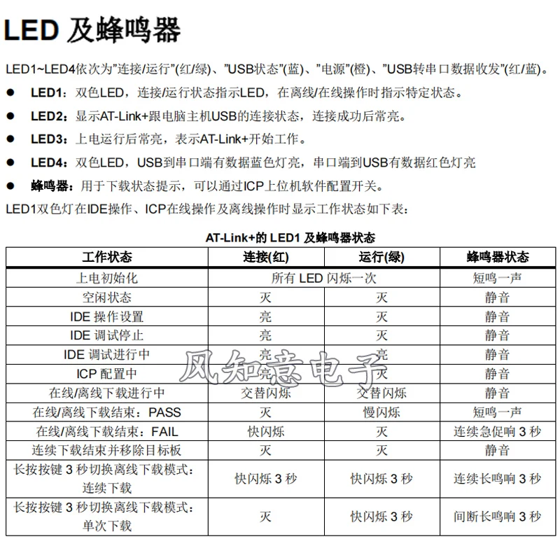 AT-Link + Atri Burner، أداة تحميل المحاكاة وتصحيح أخطاء أداة برمجة AT32MCU ATLINKPlus #4