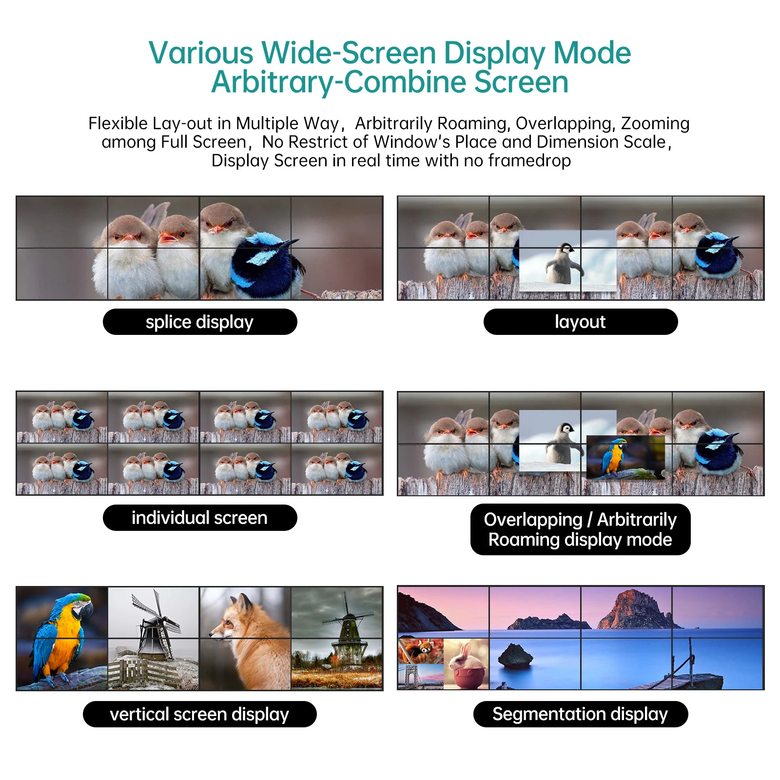 HDMI Matrix & Video Wall Processor Controller 2x4, HDMI Splicer 8 In 8 Out With PIP POP 1080P