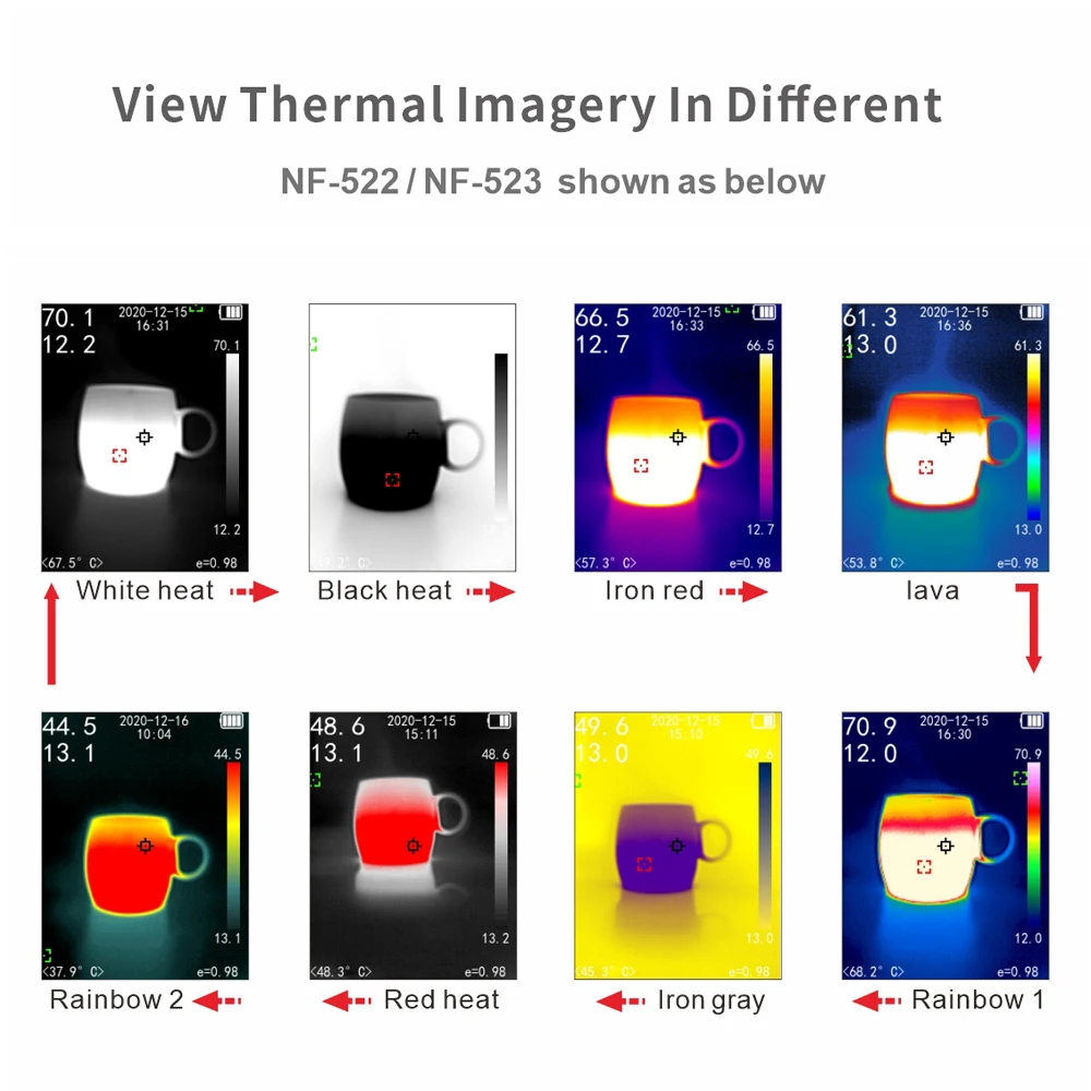 Noyafa Thermal Imaging Camera 200x150 Resolution Handheld Infrared Thermal Imager for Pipeline Heating Leak Automotive Inspect