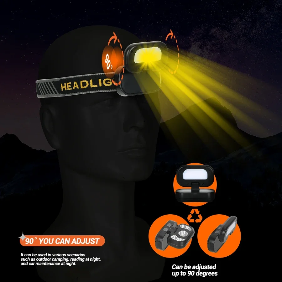 USB Rechargeable LED Induction Headlamp 6-mode Lighting Flip Open Head Flashlight with Built-in Battery Fishing Camping Lantern