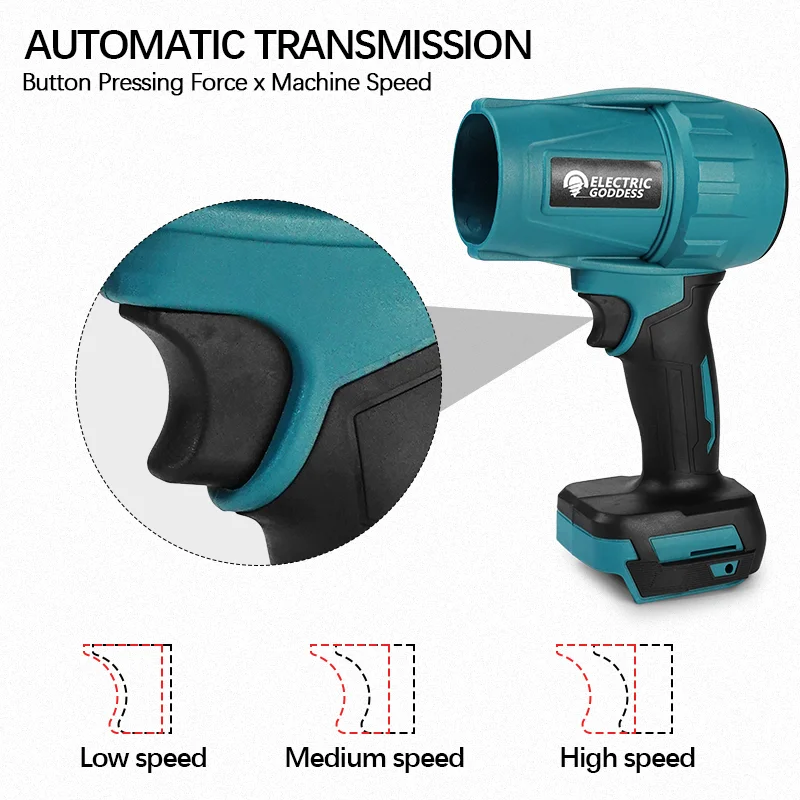 Electric Goddess Brushless Electric Hair Dryer Cordless Hair Dryer Turbojet 1500W Handheld Electric Tool for 18V Makita Battery