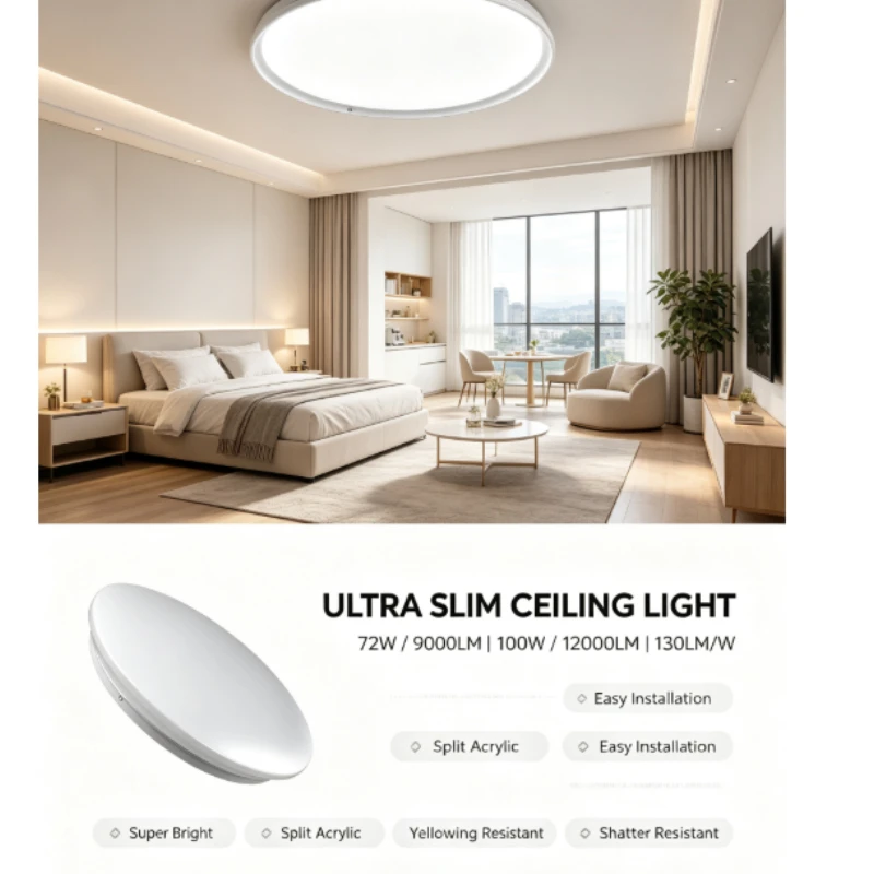 Ultra Thin White Ceiling Light With Smooth Surface And Edge Mount Design For Hallway Kitchen Use