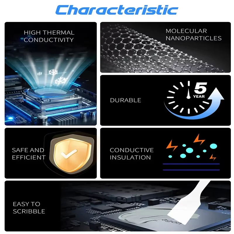 Hochleistungs-Wärmeleitfähige Silikonfettpaste 12,4 W/mk 1/4/8/15/30 g mit Schaber für CPU/PS5/LED/Desktop-PC