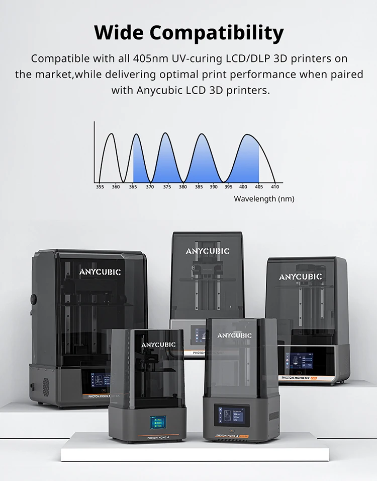 ANYCUBIC 10kg Upgraded ABS-Like Pro 2 3D Printer Resin Hardness and Toughness 405nm UV-Curing Standard Photopolymer