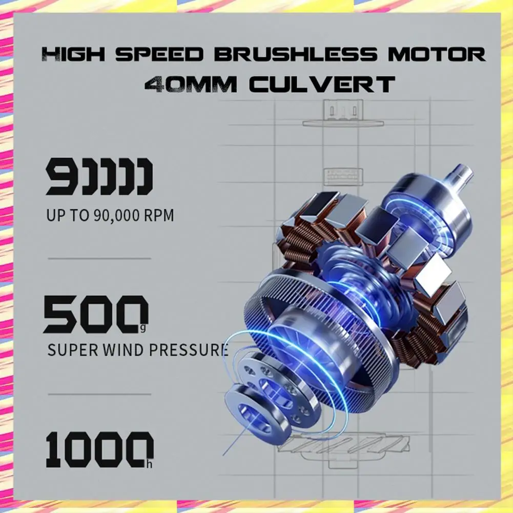 ABJJ 핸드헬드 팬 40mm 브러시리스 모터 미니 덕트 팬 500G 추력 강력 터보 팬 자동차 에어 블로워