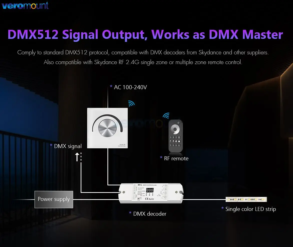 Skydance T11-K DMX512 master AC Wall rotary push glass panel controller 2.4G RF DMX 512 dimmer interruttore di controllo remoto