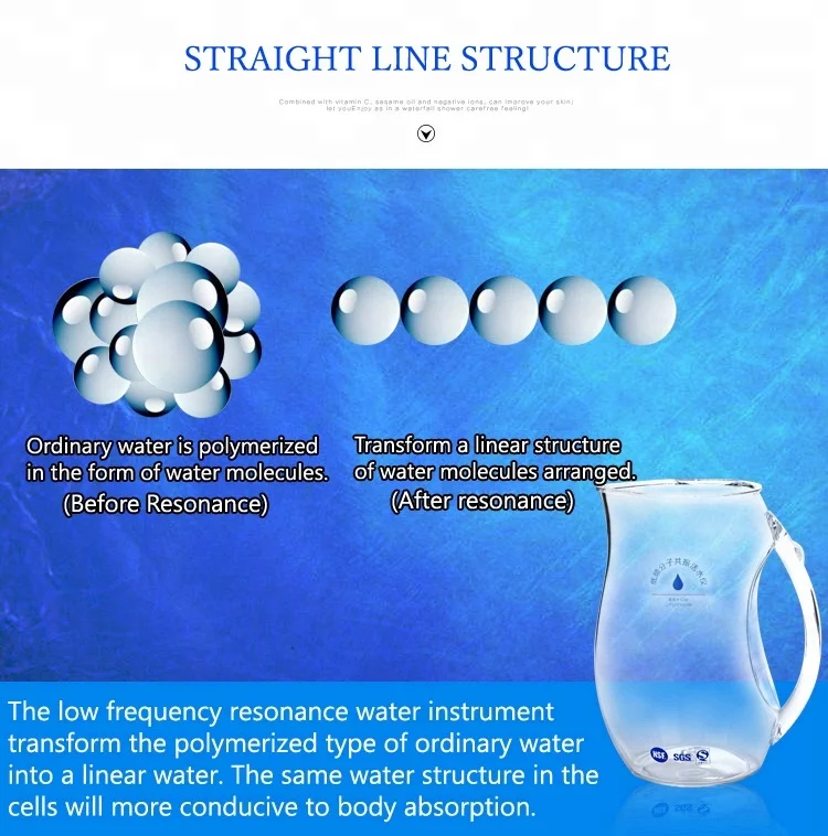 New Molecular Resonance MRETOH 7.8Hz Cell Water Activator Spin Quantum Water Pitcher Black Packing OEM USA JAPAN KOREA BRANDS