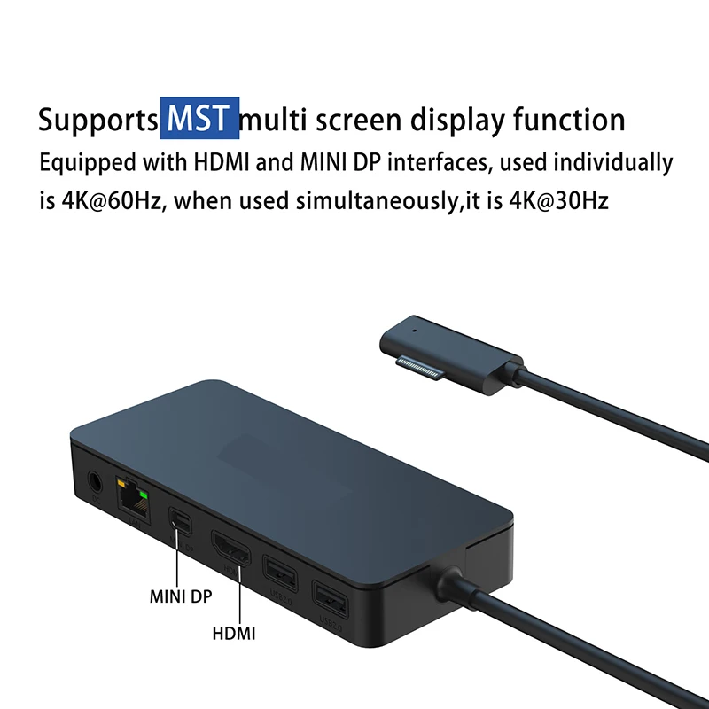 기가비트 이더넷 게임 USB 허브 RJ-45 LAN 어댑터 스플리터 멀티 어댑터, SD 카드 읽기, 12 in 1 다기능 도킹 스테이션, 4K