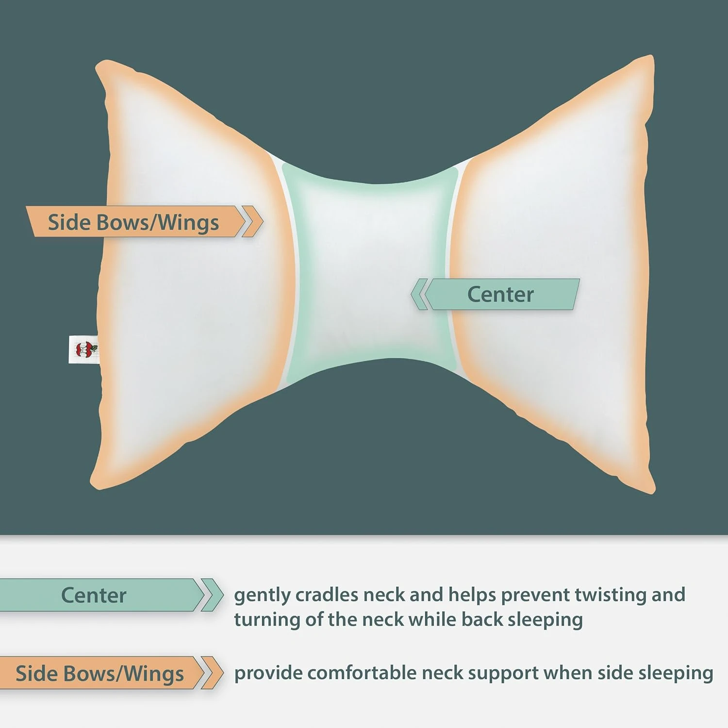 Memory Foam Pillow - Ultimate Comfort and Support for Neck and Shoulder Pain Relief, Adjustable Contour Design for Proper Spine