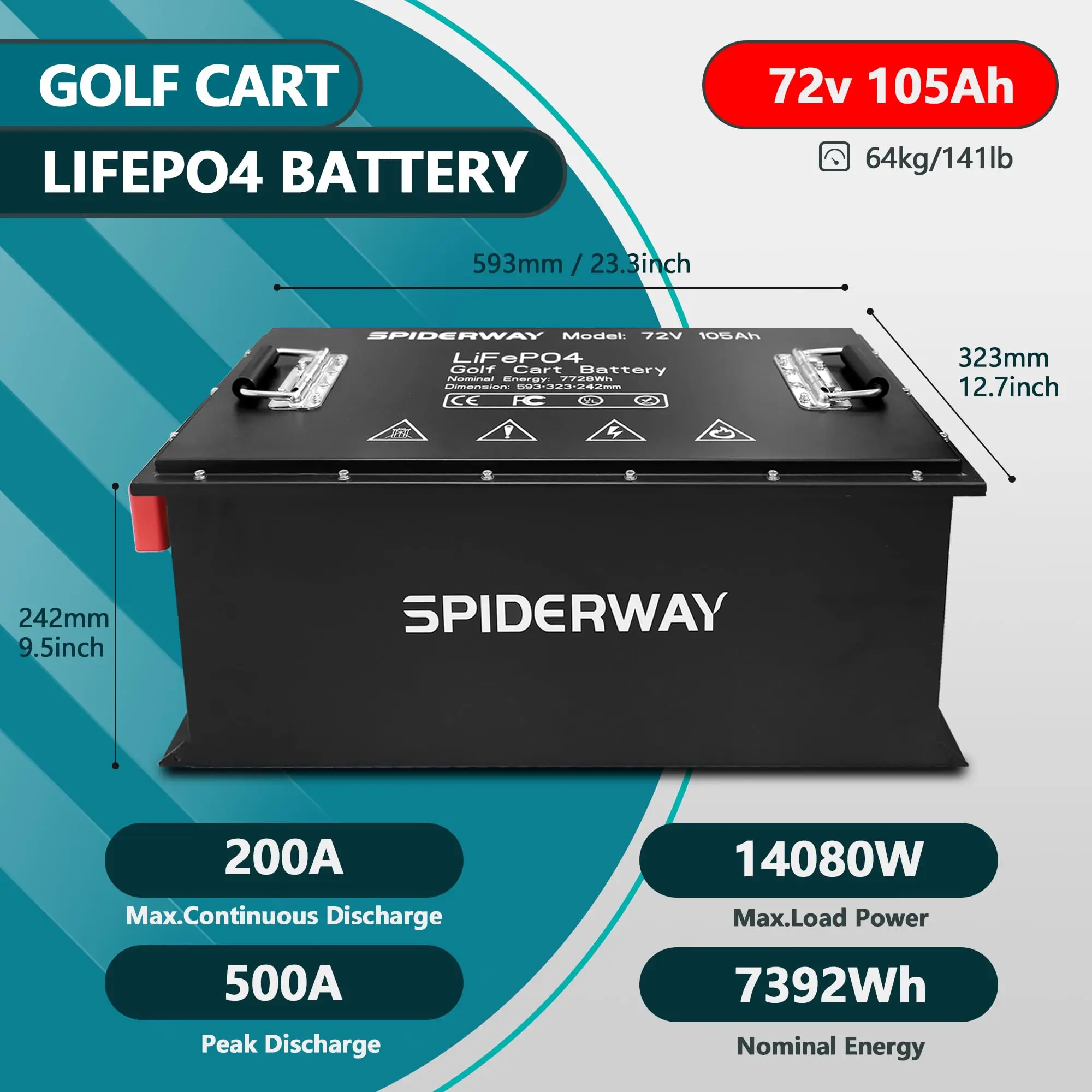 

(Local US Stock) LiFePO4 72V 105Ah Lithium Golf Cart Battery, with 72V 25A Battery Charger, Rechargeable LiFePO4 Battery for RXV TXT Golf Cart
