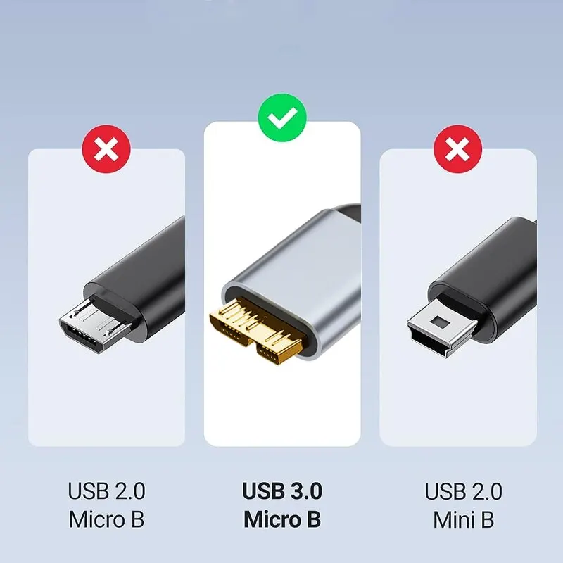 Przewód USB C do Micro B Kabel do dysku twardego Pleciony kabel męski USB 3.0 typu C do Micro B do MacBooka Toshiba Canvio