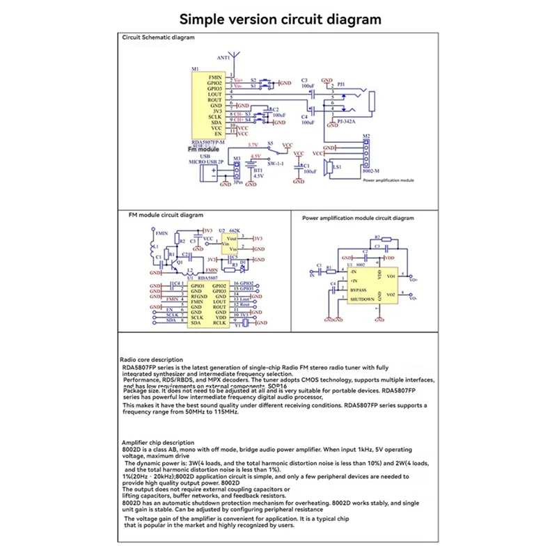 AS95-FM راديو لتقوم بها بنفسك مجموعة الإنتاج مجموعة ممارسة لحام الجمعية الإلكترونية 50-108 ميجا هرتز استقبال