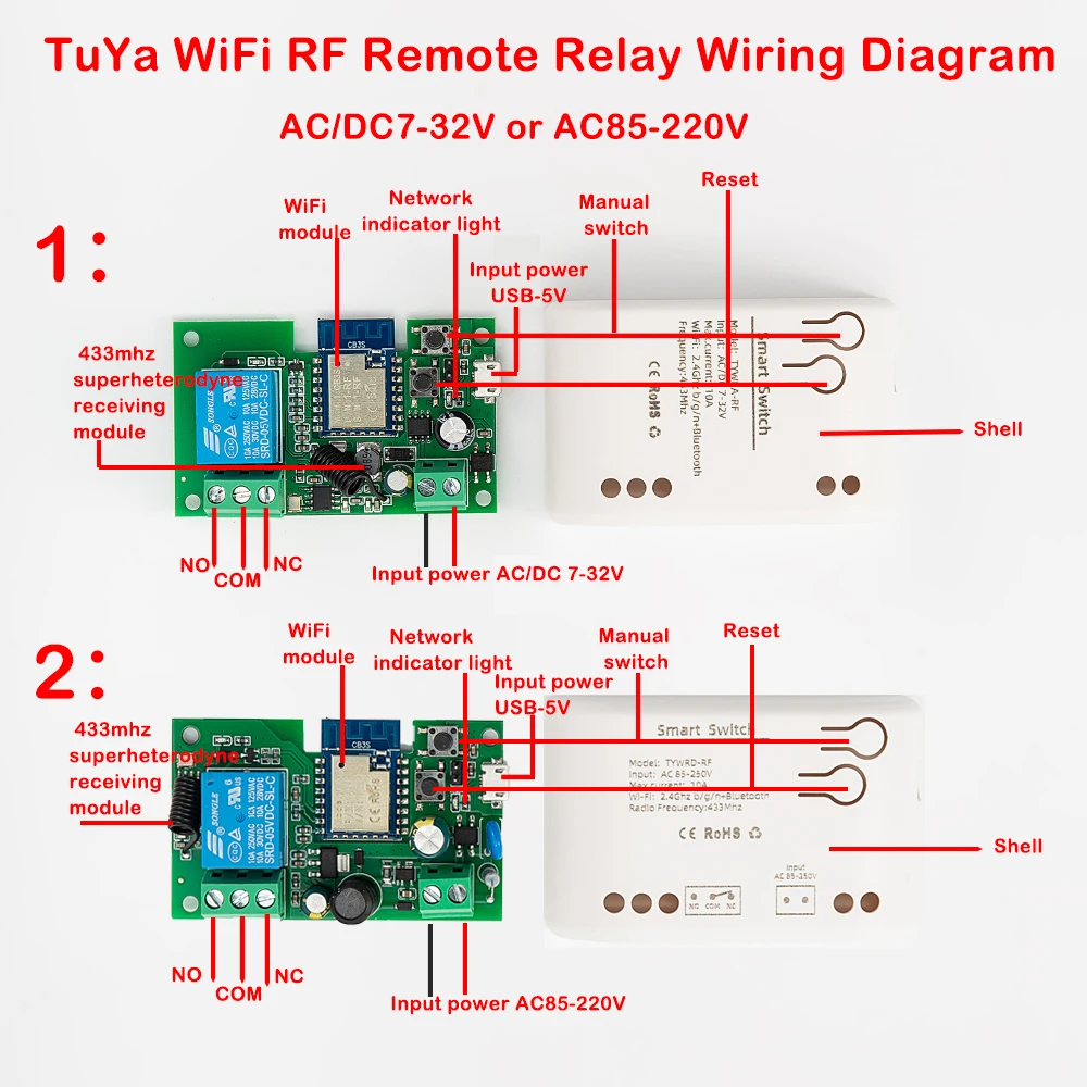 1 Channel Tuya Smart WiFi Relay Module Home Automation DC 7-32V AC 85V-250V USB 5V with RF433Mhz APP Remote Control Switch