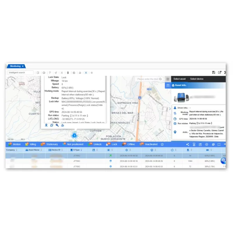 Bluetooth Intelligent GPS Lock Tracking Assets Safety With Long Rope 1m 5m 30m JT701D
