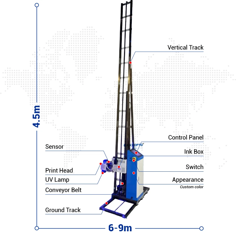 BK-UP200 Plus Factory Direct Sale Indoor Outdoor Decoration Printer Wall Print Machine 3D 4D 5D UV Vertical Wall Inkjet Printer