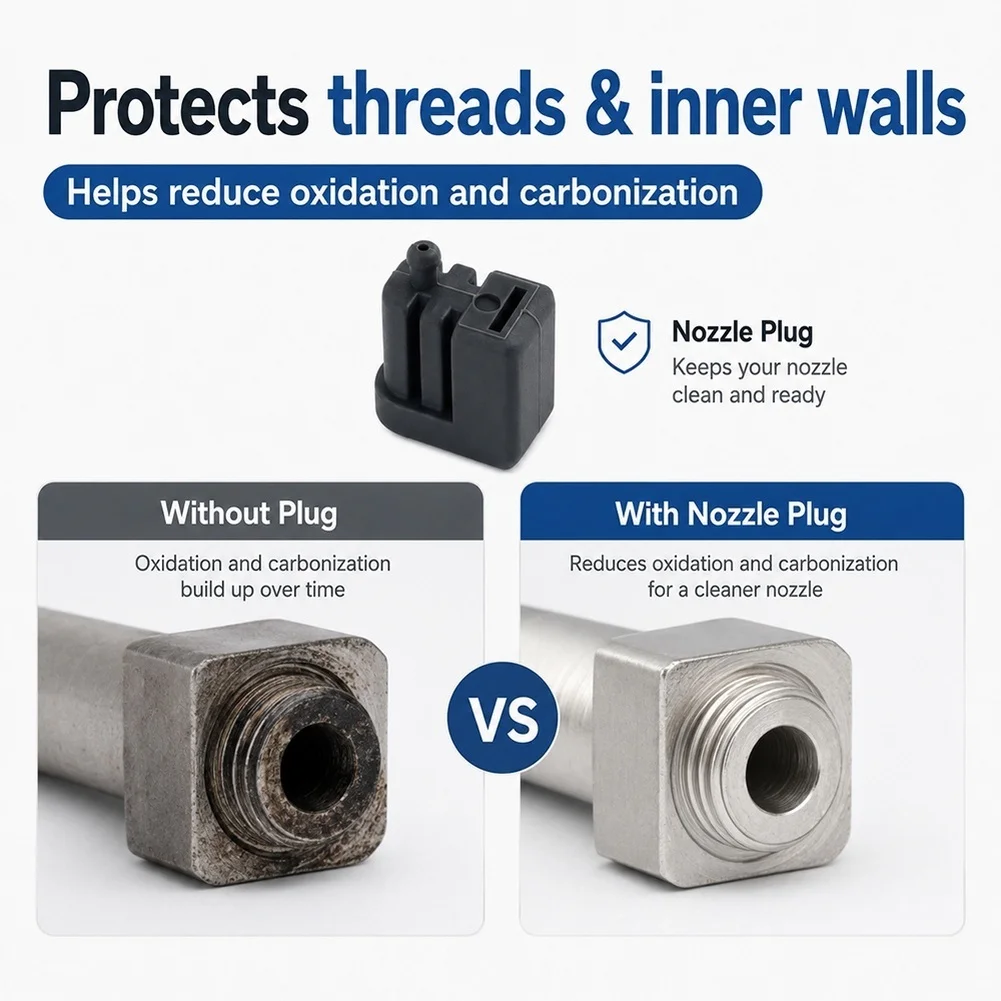 A14G Nozzle Wipe Brush & Nozzle Plug for S1 Max 3D Printer Heat-Resistant Silicone Brush and Nozzle Plug