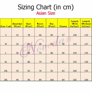 kadınların cinsel fantezileri için en çok satılan 8 ürün, no. 3