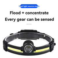 ABZC-Sensor Headlight Led Light Outdoor Strong Light Zoom Floodlight COB Head-Mounted Fishing Light Running Headlamp