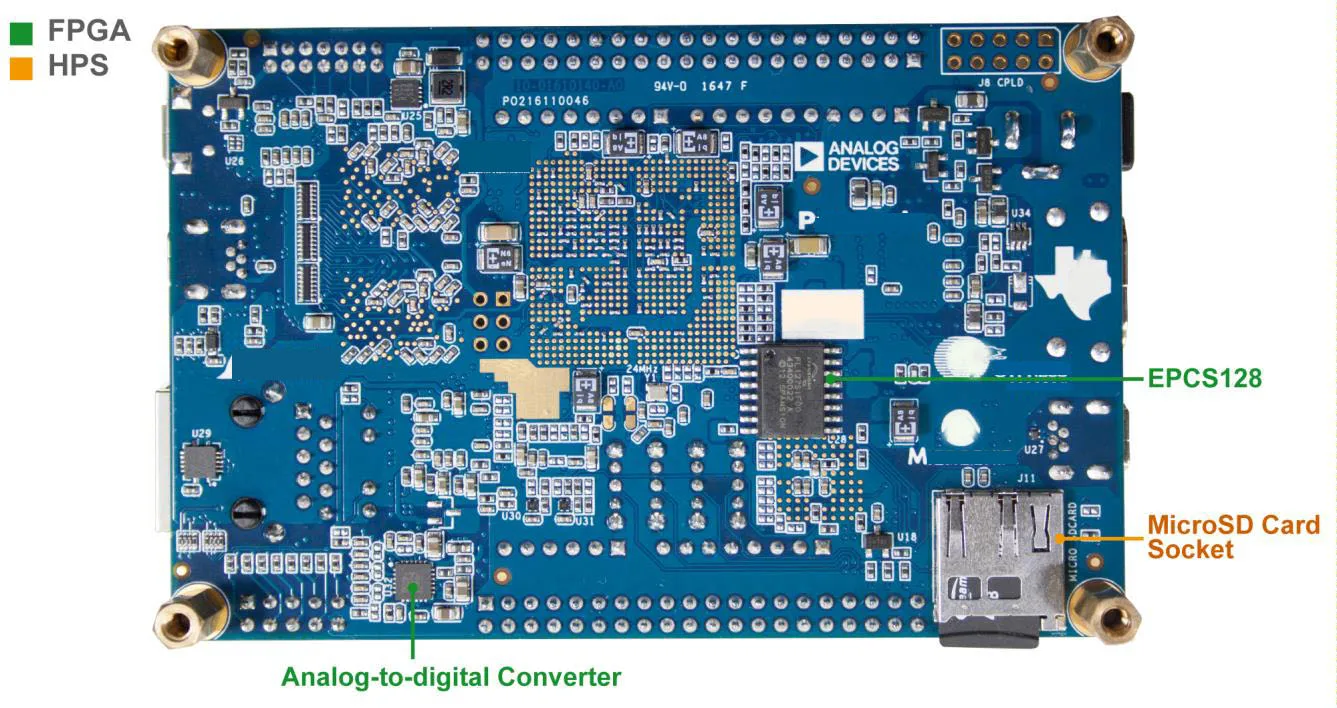 DE10-nano FPGA Development Board Altera CycloneV SoC Dual-core ARM Cortex-A9 with ADC G-Sensor Ethernet HDMI-compatible Arduino