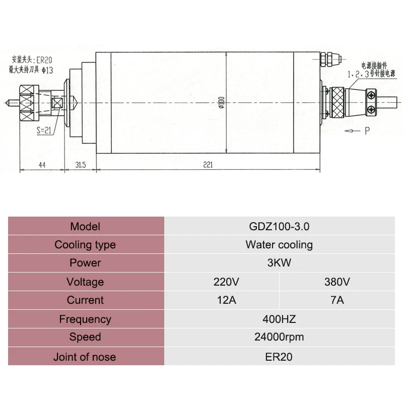 Machine Tool Spindle Bearing 3KW 220V 380V 400Hz ER20 24000rpm Round Water Cooled High Speed CNC Motor MPS