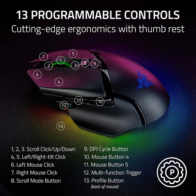 ماوس ألعاب لاسلكي Razer Basilisk V3 Pro مفاتيح بصرية Gen 3 HyperScroll عجلة إمالة كروما RGB 11 أزرار قابلة للبرمجة