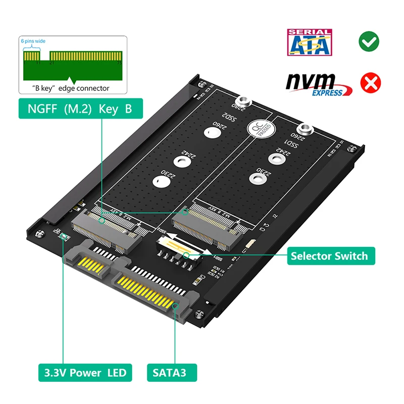 อะแดปเตอร์ M2ใหม่ SATA SSD dual B + M คีย์ M.2 NGFF SSD เป็น2.5 "SATA 3.0 6Gbps แปลงการ์ดอะแดปเตอร์พร้อมกล่องกล่องโลหะซ็อกเก็ต