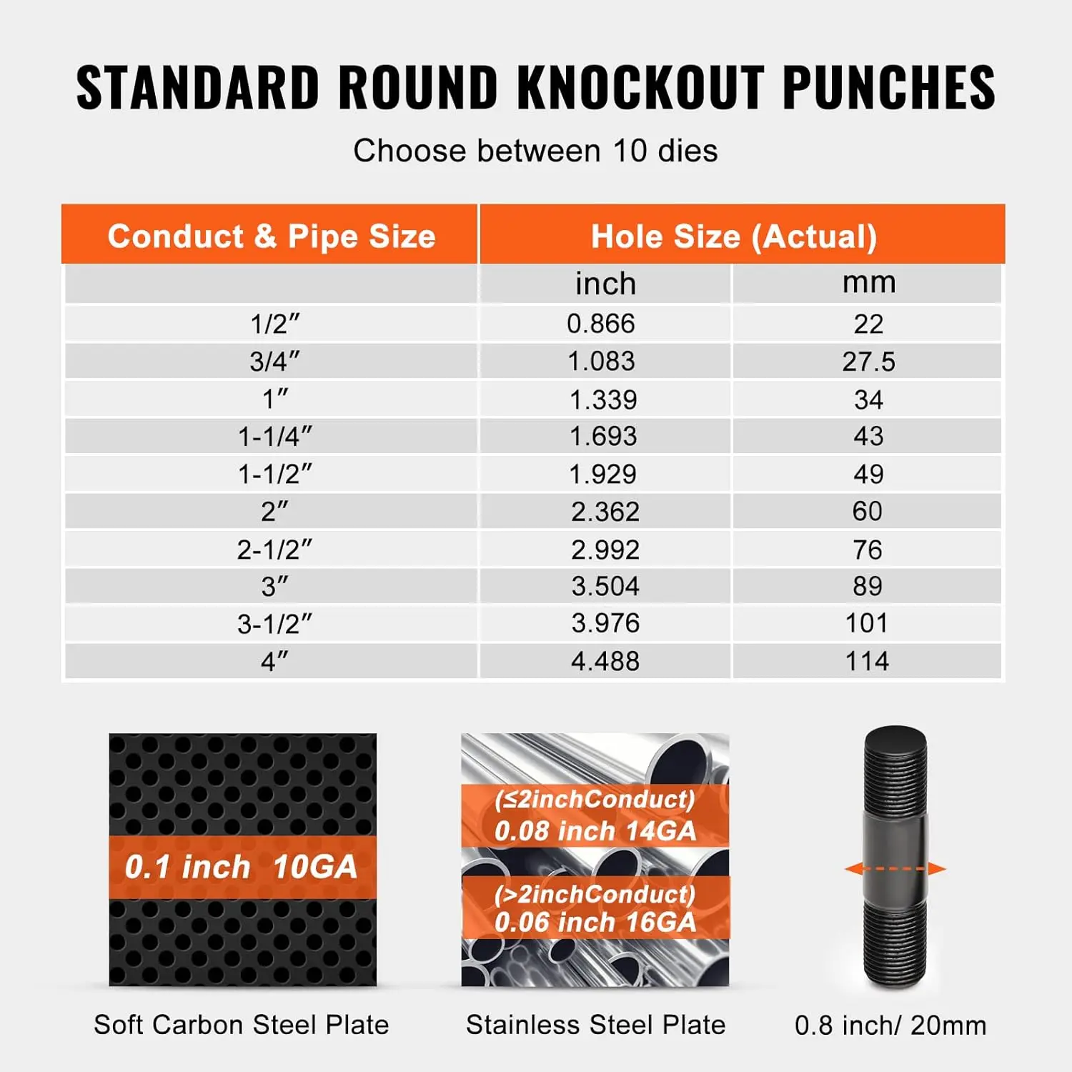 Imagem -04 - Knockout Punch Kit Hidráulico Conduit Hole Cutter Grupo Kits de Ferramentas ko com Perfurador Folha de Metal 15 Tonelada a 4