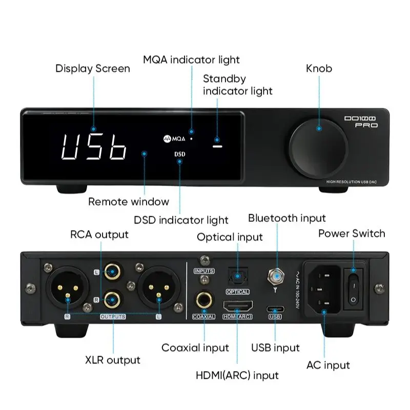 SMSL DO100 Pro Hi-Res MQA DAC Dual ES9039Q2M Decoder Bluetooth5.1 DSD512 OPA1612 HDMI-ARC High End Digital DAC For PS5 DO100pro