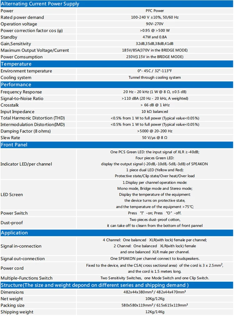 ผลิตภัณฑ์อาจมีการเจรจา admark AD42เครื่องขยายเสียง