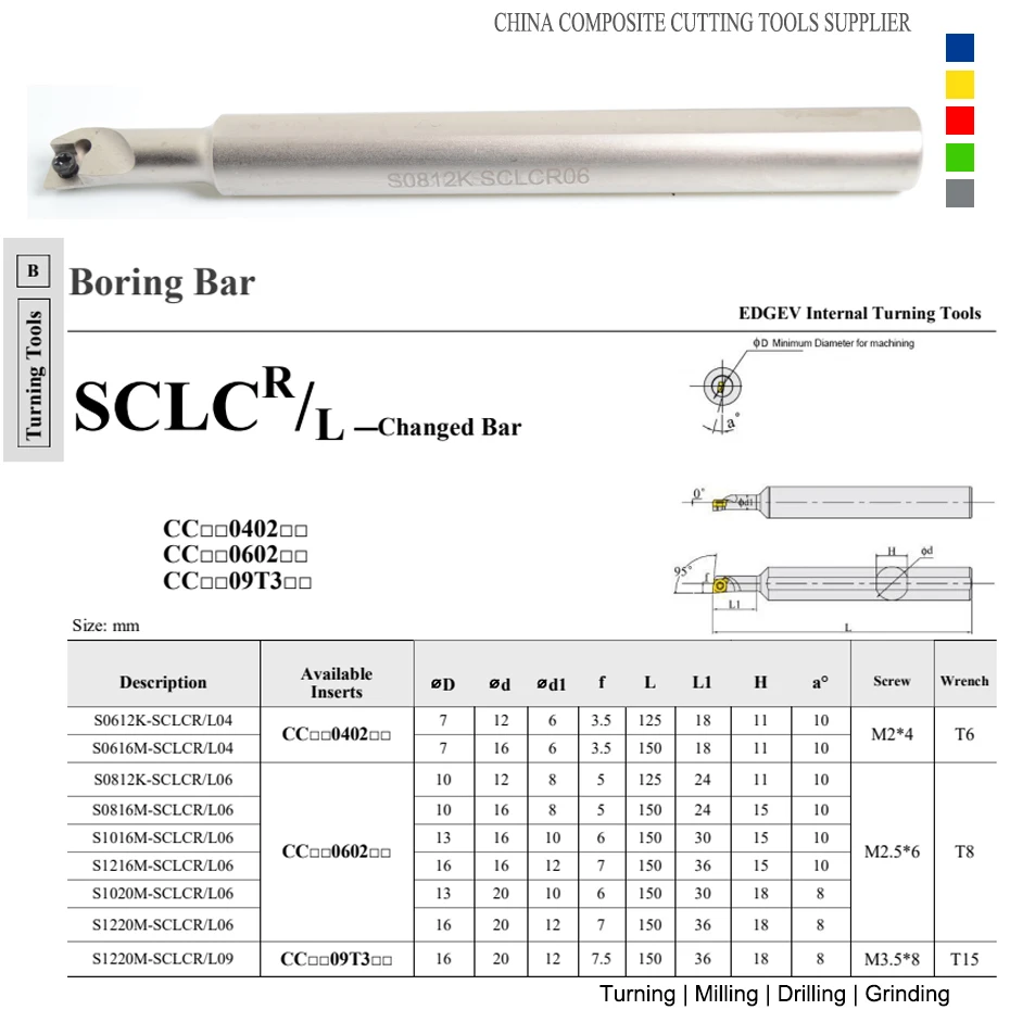 S0612K S0810K S0812K S0816M S1016M S1216M SCLCR04 SCLCR06 SCLCL06 Internal Turning Tool Holder Lathe CCMT CCMT060204 Boring Bar