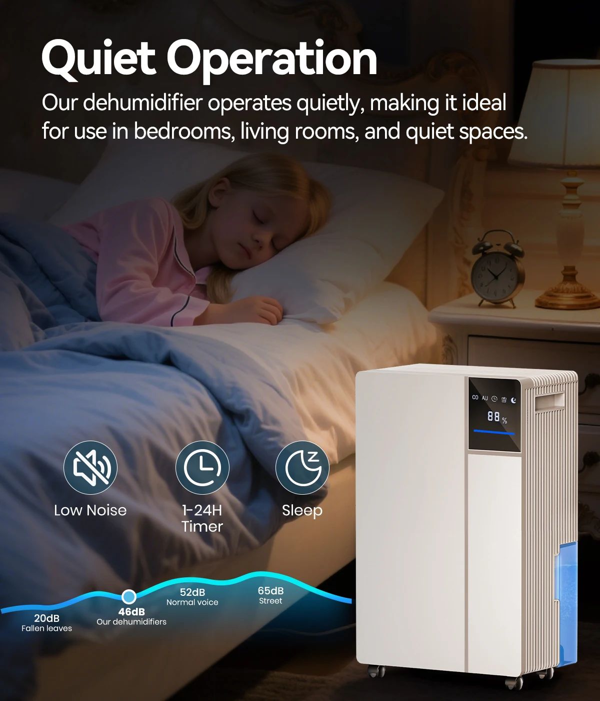 16L Home Dehumidifier Touch Screen Control Panel Commercial Air Dehumidifiers for Bedroom 2026 Hot-Selling Moisture Absorber