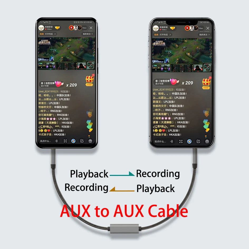 

30cm/100cm Short AUX Cable w/ Gold Plugs - Studio-Grade Instrument Sync, Dual-Shielding, Zero Latency for Music/Live Stream