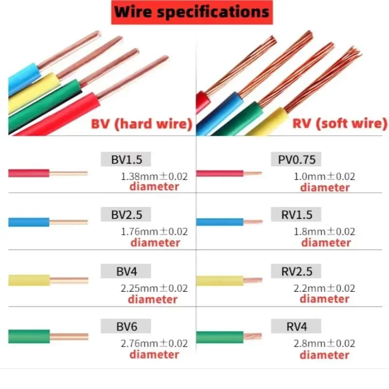 50pcs Quick Electrical Cable Connectors Lock Wire Terminals for Electric Connections, Fast Lead Terminal Connector image 6