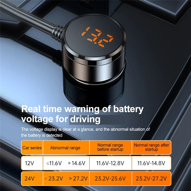 -A25M Car Charger Adapter 127W With PD QC3.0 USB & Type-C Ports Splitter LED Display - Model C28