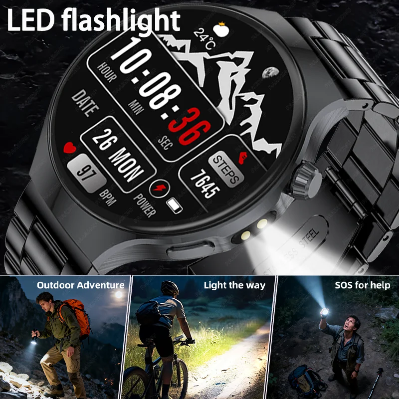 Nowy smartwatch męski z dużym – Outdoor Lighting Ip Rating recenzja i cena