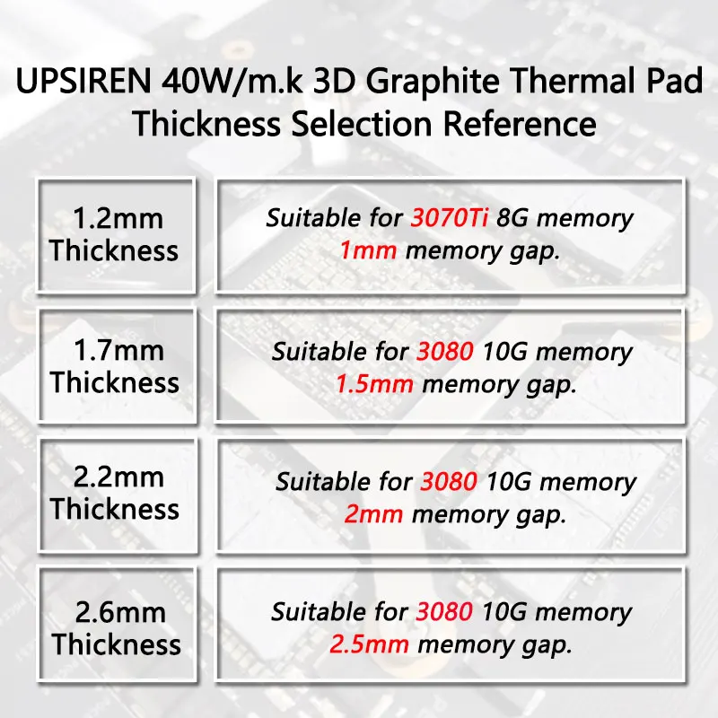 UPSIREN 40W/m.k 3D Graphite Thermal Pad 3090/3080 Memory Thermal Grease Pad Integrated Circuit GDDR 6X VRAM Graphene Cooling