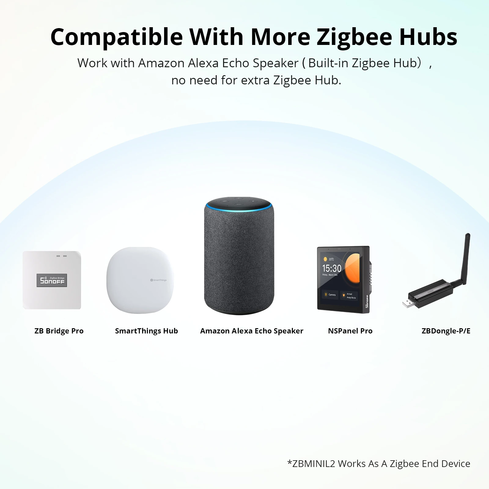 SONOFF ZBMINIL2 Extreme Zigbee Smart Switch No Neutral Wire Required Remote Controller Work with Alexa Google Alice