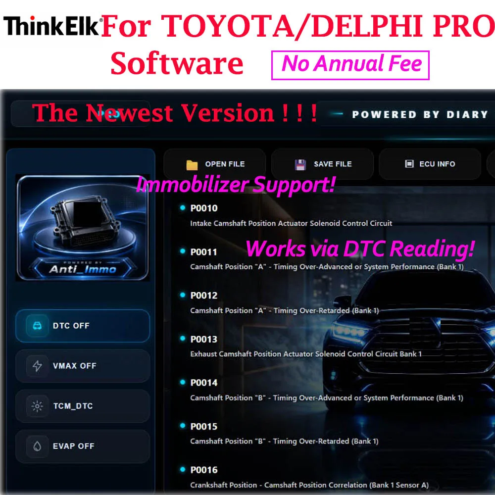 The Newest  For TOYOTA DELPHI PRO Software  for TOYOTA Advanced DTC & E-VAP OFF Auto ECU Identification
