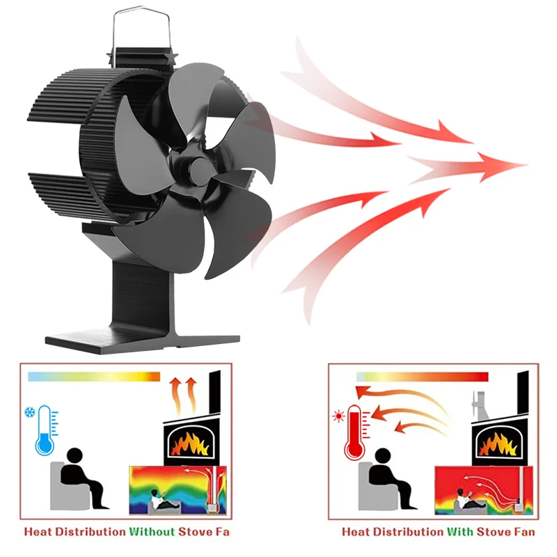 Mini calor preto ventilador do fogão, queimador de madeira de log, Eco-ventilador, lareira silenciosa, casa, distribuição de calor eficiente mais quente, 5 lâminas