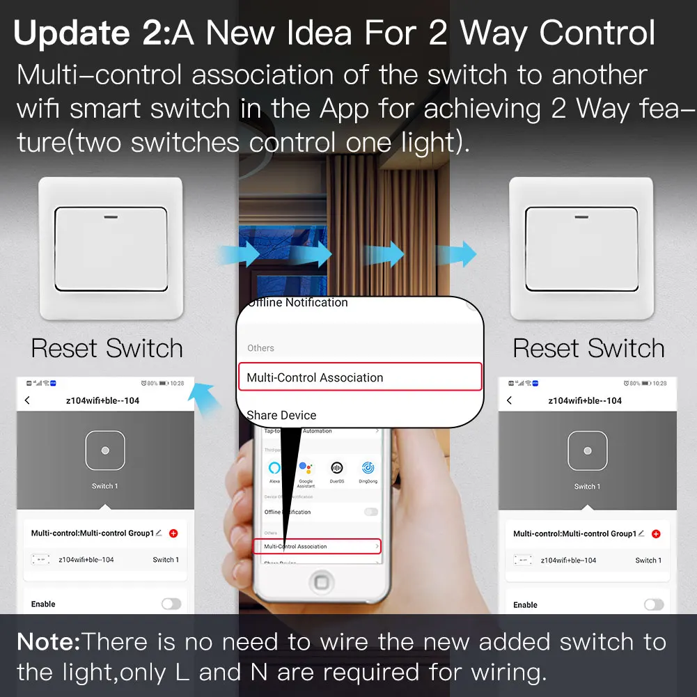 GERMA-Interruptor de relé de luz inteligente RF433, 1 Gang, WiFi, módulo de bricolaje, Control por aplicación Smart Life/Tuya, funciona con Alexa, Google Home, 1/2 vías