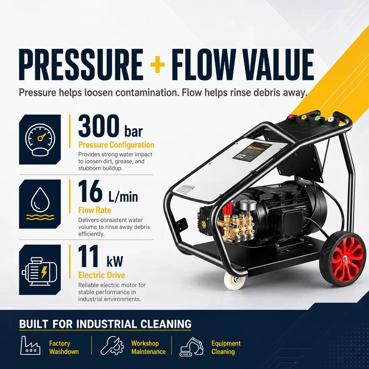 China Manufacturer Industrial Electric 300 Bar High Pressure Portable Durable Pressure Washer for Importers Distributors OEM